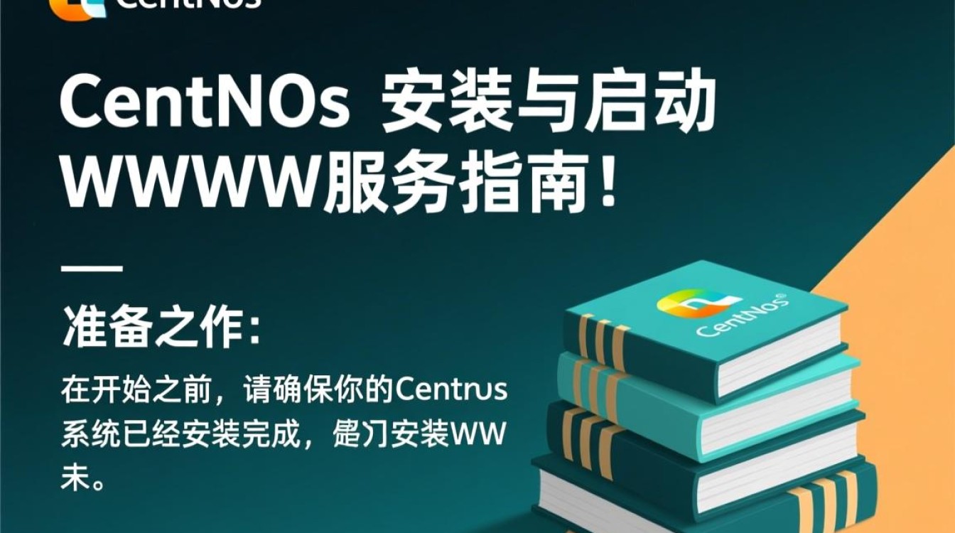 CentOS快速启动Web服务教程-图3