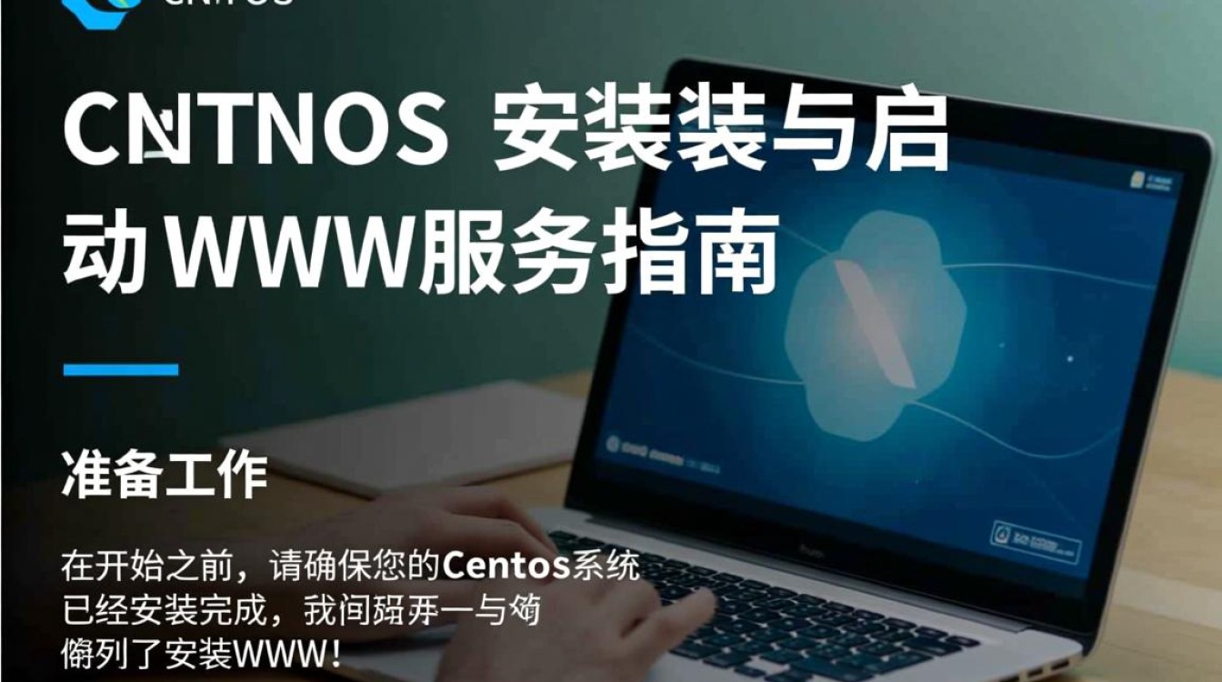 CentOS快速启动Web服务教程-图2