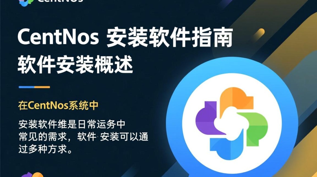 CentOS软件安装与打开指南-图1