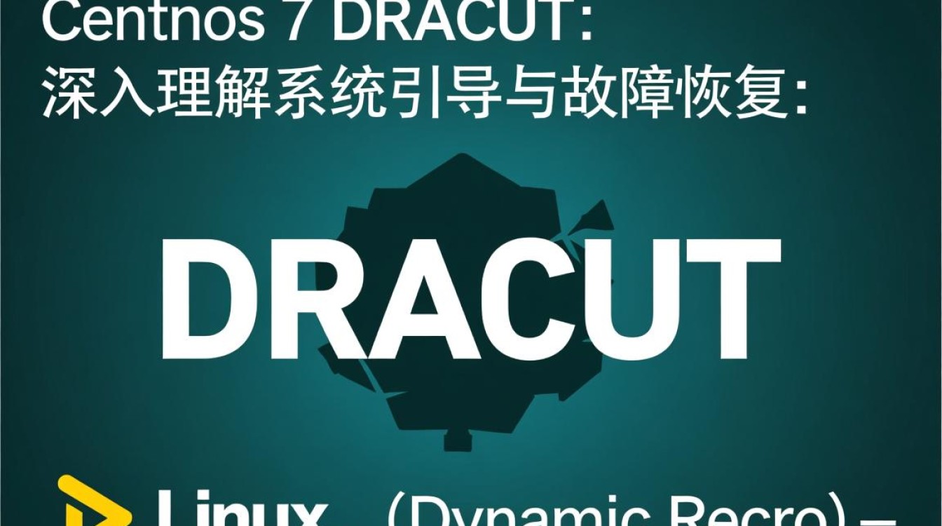 CentOS 7下配置DRACUT初始化ramdisk-图2