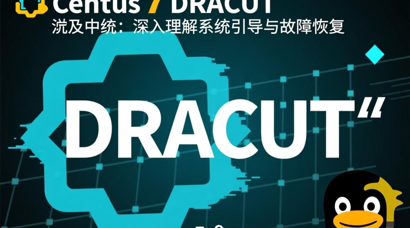 CentOS 7下配置DRACUT初始化ramdisk-图3