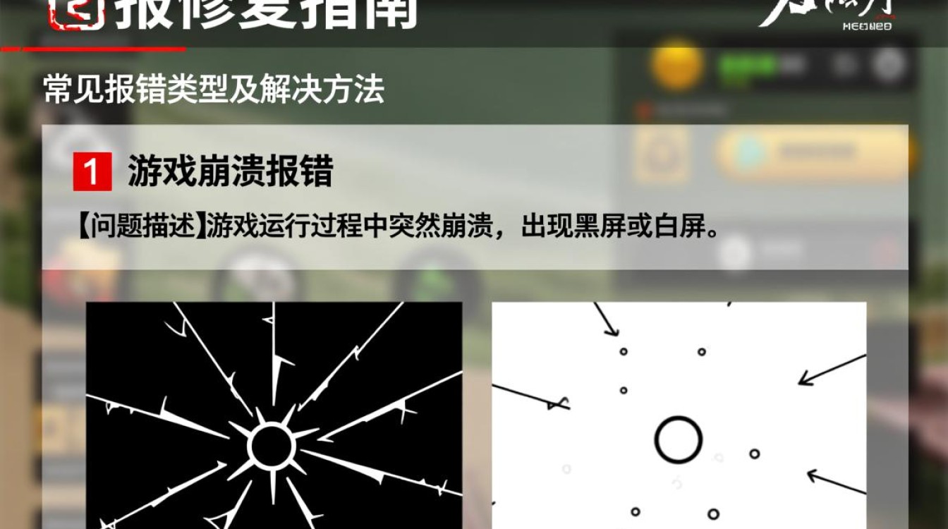 天刀报错全面修复指南-图3