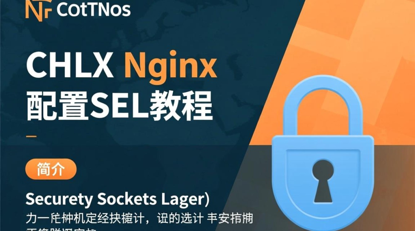 CentOS下Nginx SSL配置指南-图1