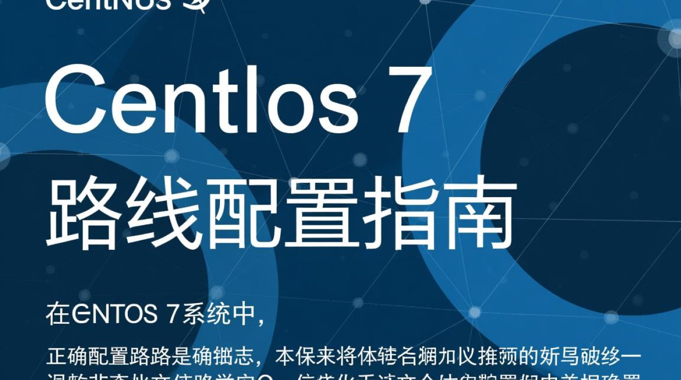 Centos 7 系统下路由配置教程-图1 Centos 7 系统下路由配置教程-图1