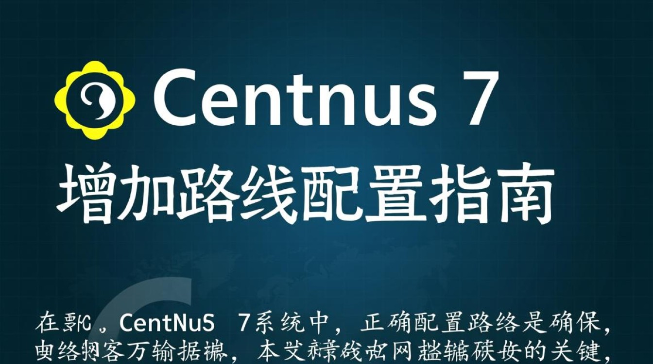 Centos 7 系统下路由配置教程-图2 Centos 7 系统下路由配置教程-图2