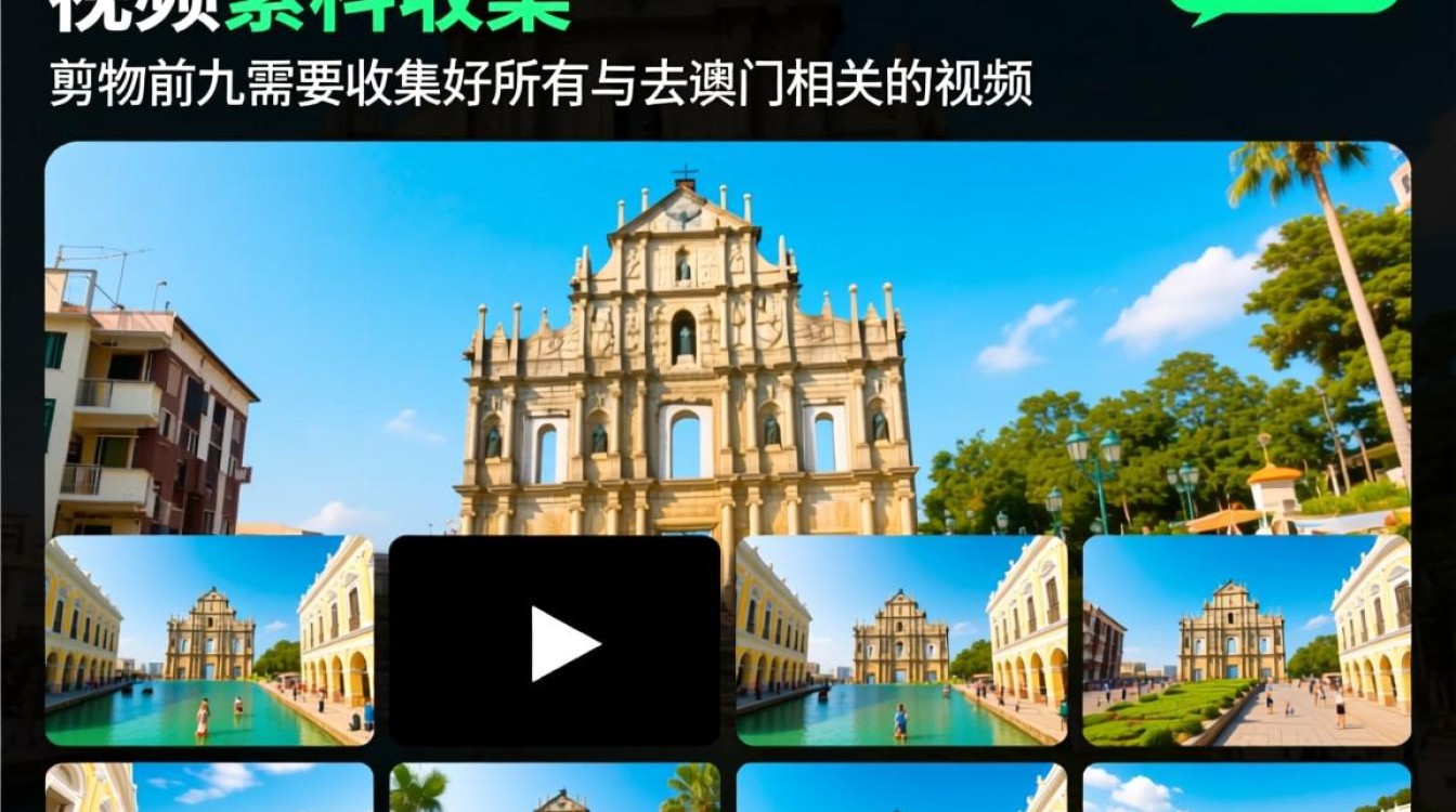 澳门之旅视频剪辑攻略-图2 澳门之旅视频剪辑攻略-图2