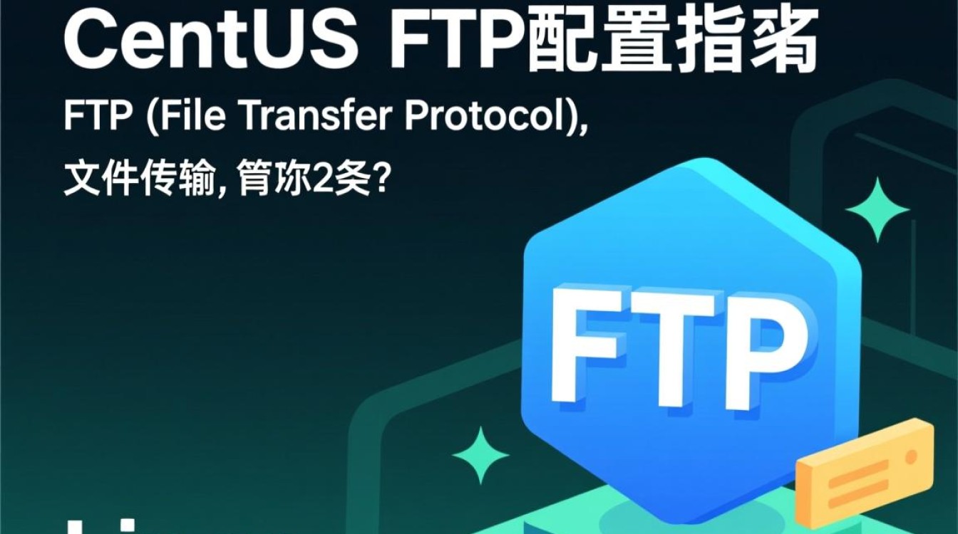 CentOS Linux FTP服务器配置指南-图1