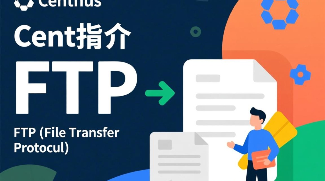 CentOS Linux FTP服务器配置指南-图3