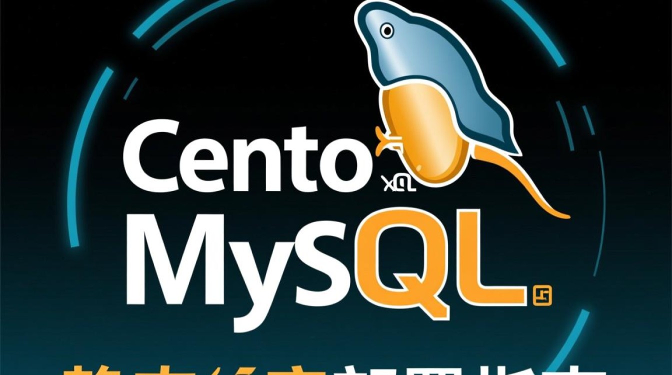 CentOS下MySQL静态库安装指南-图1