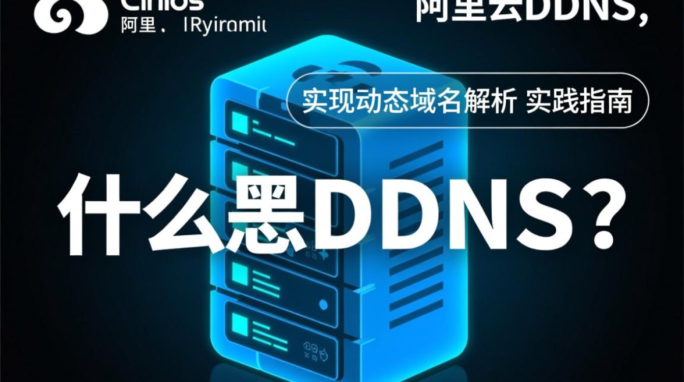阿里云CentOS动态DNS配置指南-图1