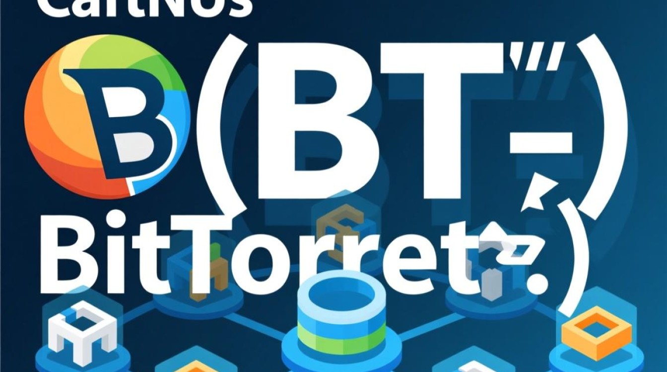 CentOS系统成功安装BitTorrent客户端教程-图1 CentOS系统成功安装BitTorrent客户端教程-图1