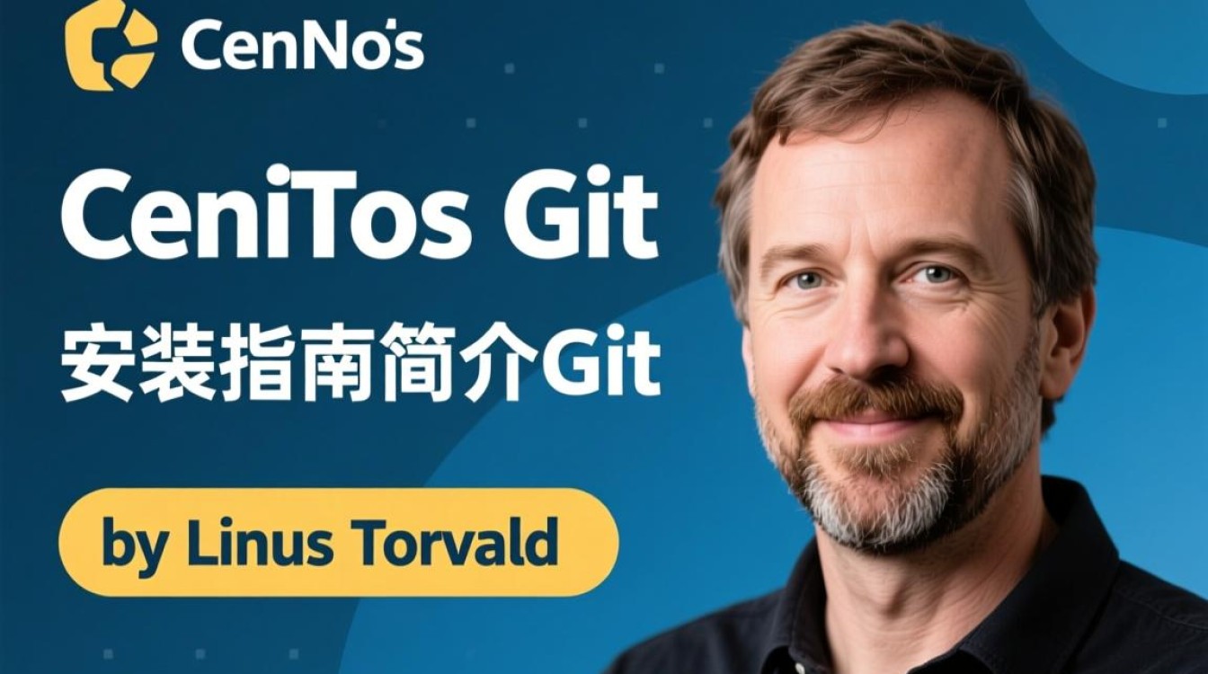 CentOS系统下Git安装指南-图1