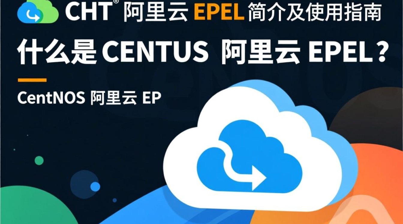 阿里云CentOS EPEL镜像使用指南-图2