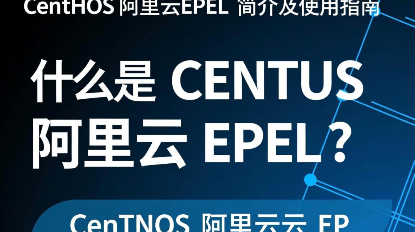 阿里云CentOS EPEL镜像使用指南-图1