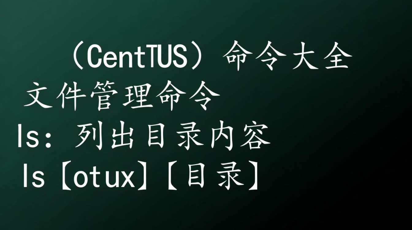 Linux（CentOS）系统管理员必备命令宝典-图3