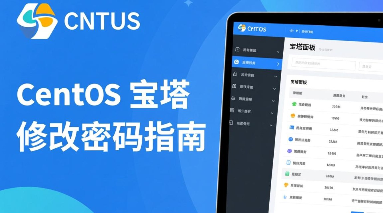 CentOS宝塔面板密码修改教程-图3