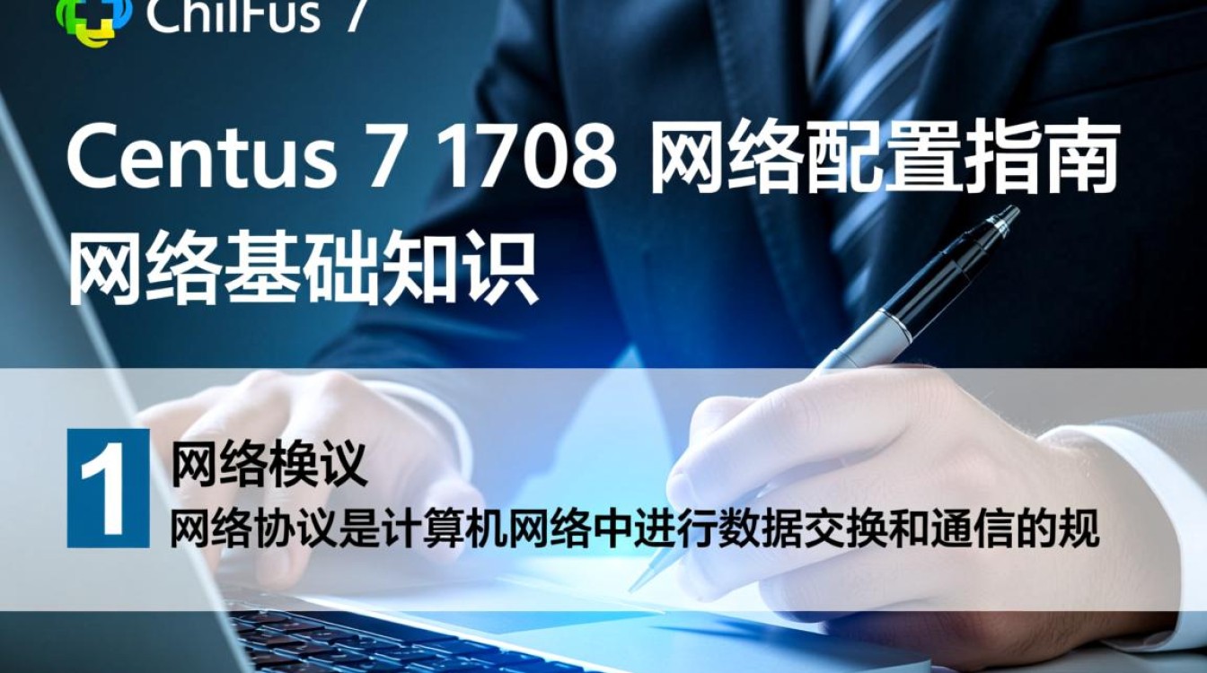 CentOS 7 1708网络配置指南-图2 CentOS 7 1708网络配置指南-图2