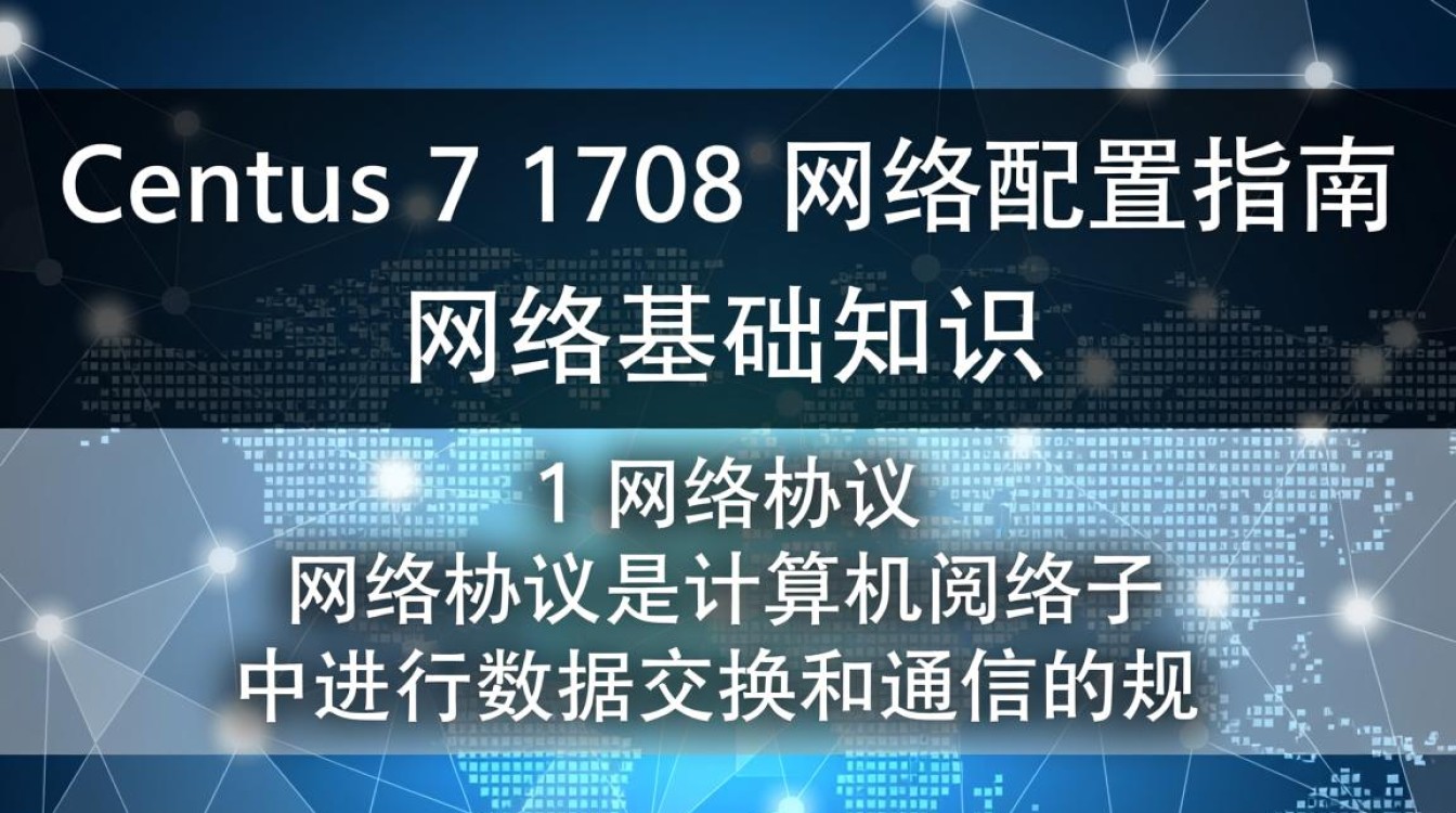 CentOS 7 1708网络配置指南-图1 CentOS 7 1708网络配置指南-图1