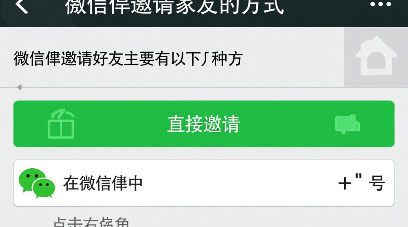 微信群高效邀请好友攻略-图1