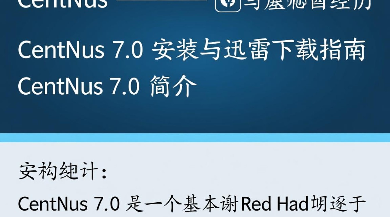 Centos 7.0 系统下迅雷下载安装指南-图1