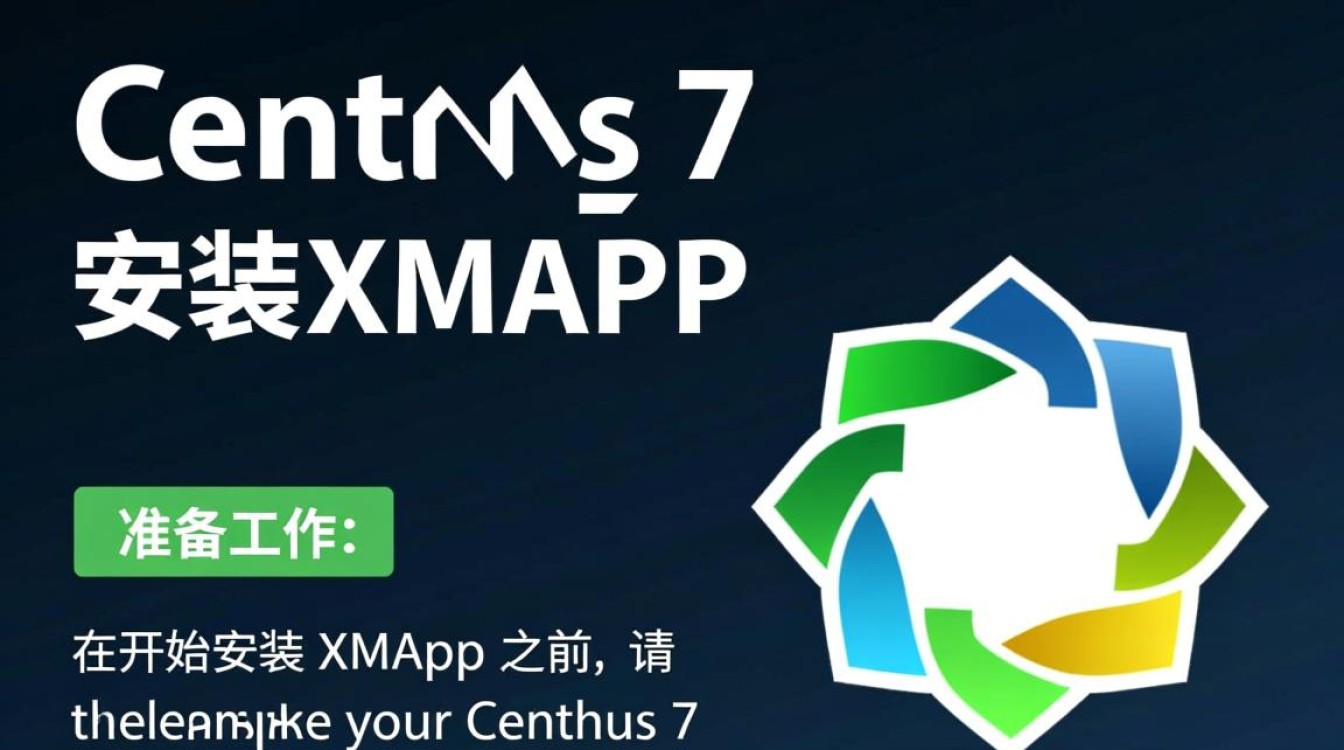 Centos 7环境下的xmapp安装指南-图1 Centos 7环境下的xmapp安装指南-图1