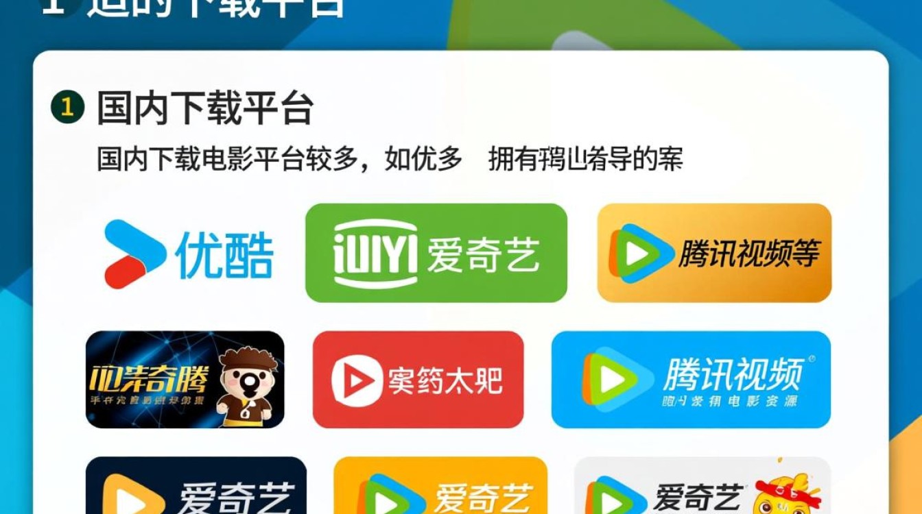 电脑轻松下载电影教程-图2