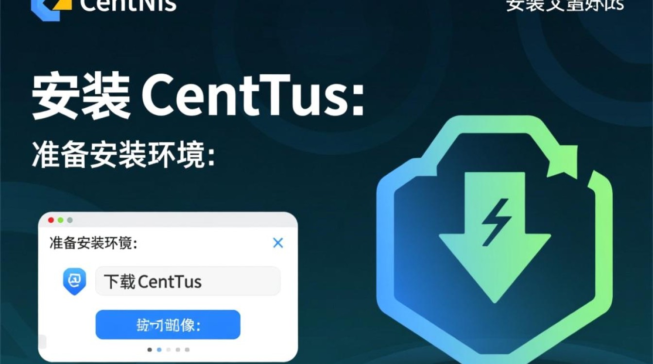 CentOS安装完成,开始配置之旅-图2 CentOS安装完成,开始配置之旅-图2