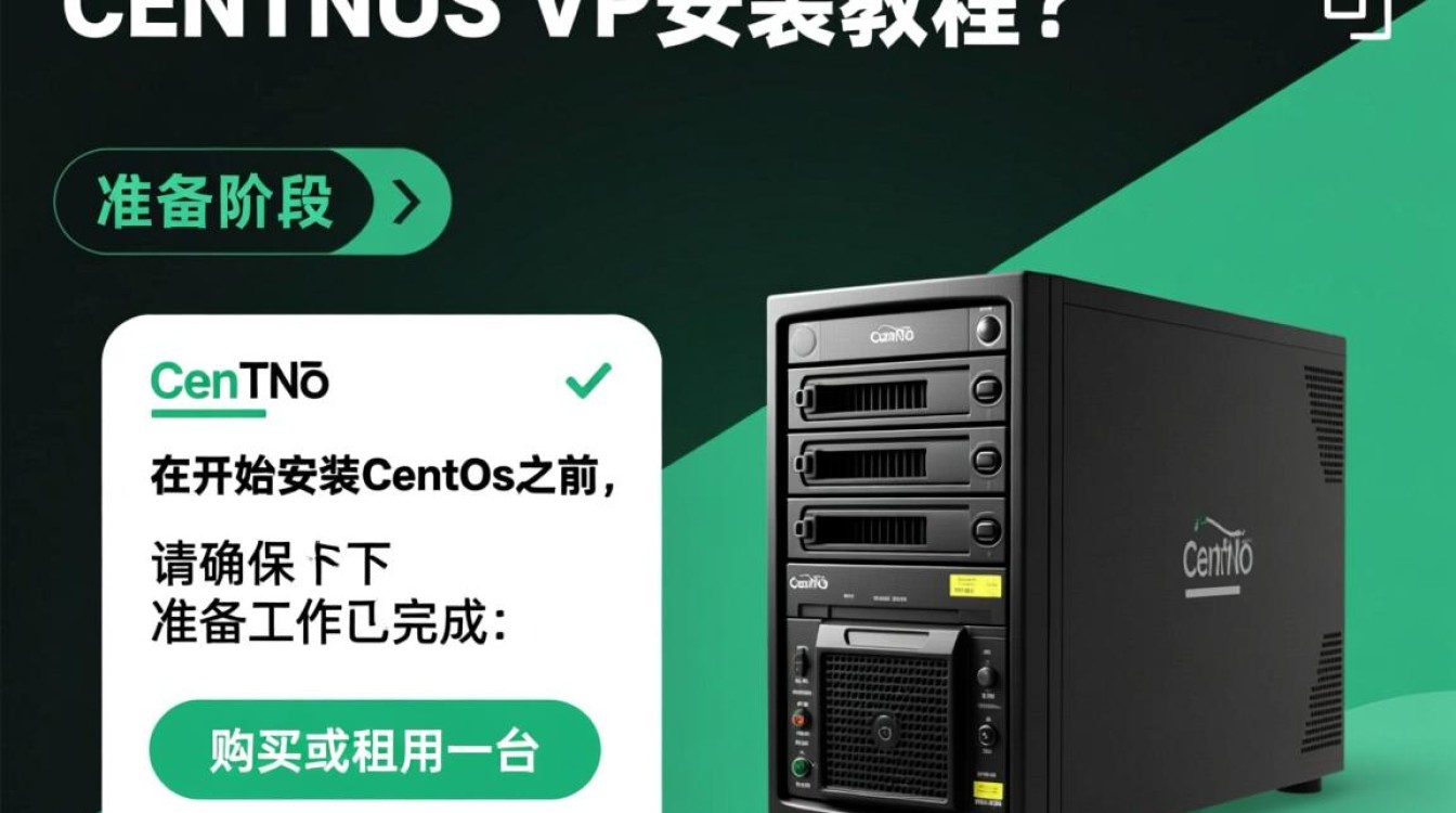 轻松上手,VPS安装CentOS全攻略-图1 轻松上手,VPS安装CentOS全攻略-图1