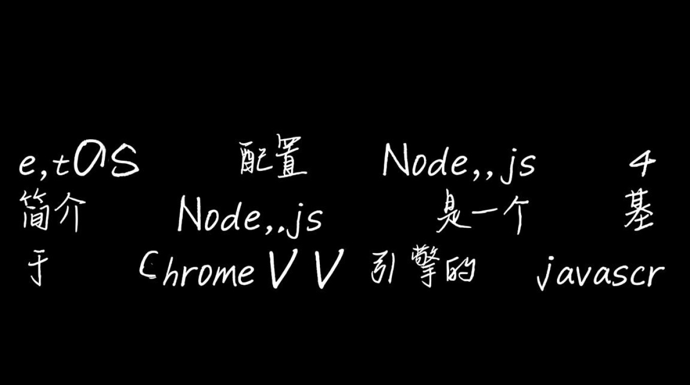 CentOS下Node.js 4配置指南-图3