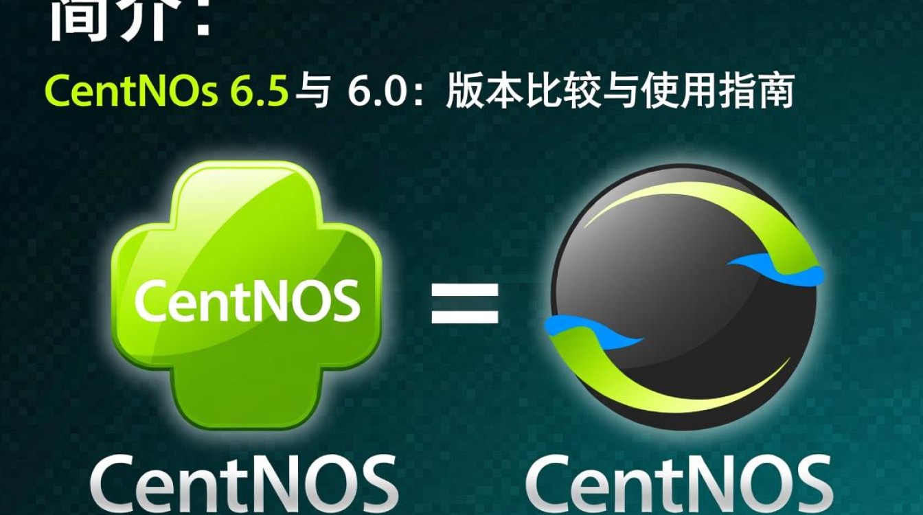 CentOS 6.5 vs 6.0，版本比较与升级指南-图1