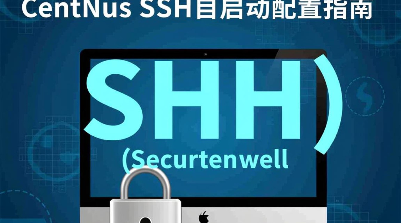 CentOS SSH服务自启动配置指南-图2