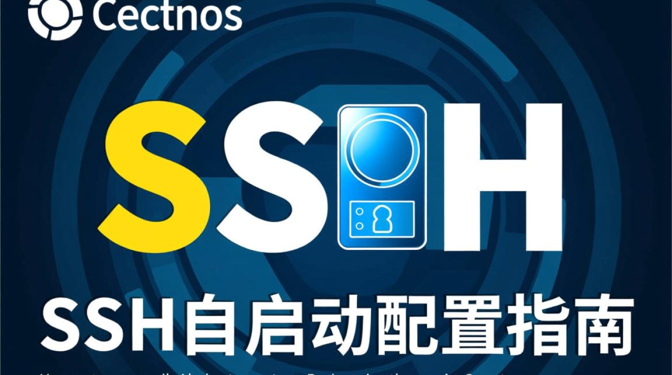 CentOS SSH服务自启动配置指南-图1