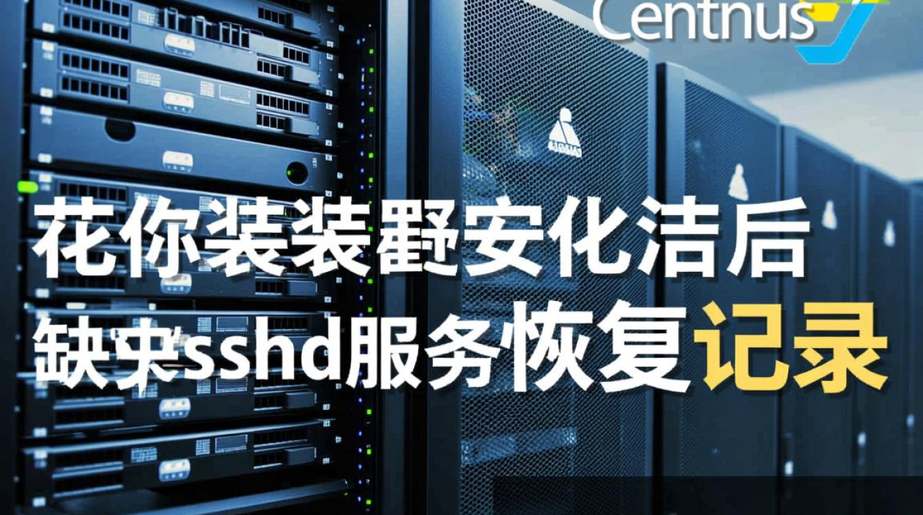 CentOS 7最小化安装SSHD服务恢复指南-图1