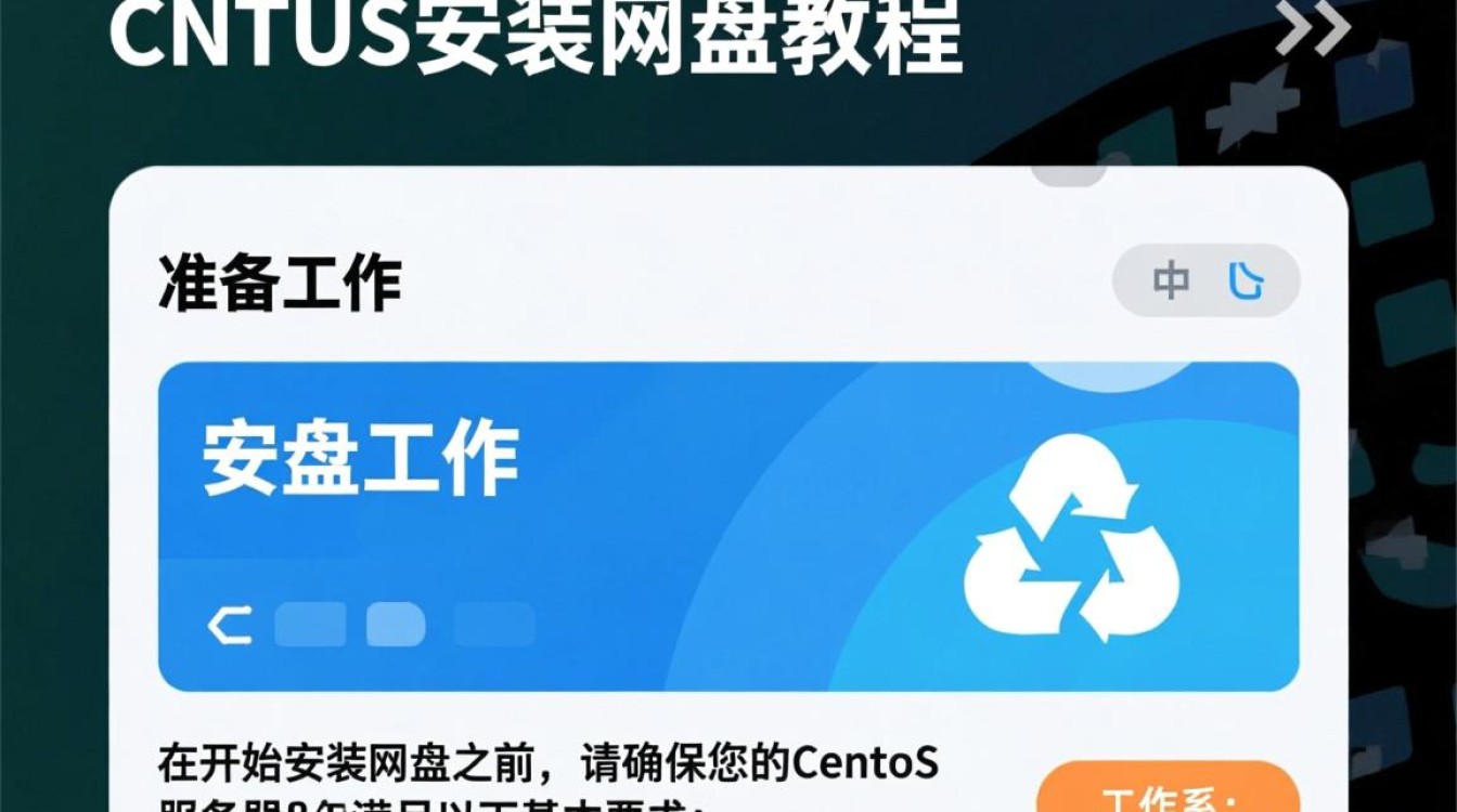 Centos系统一键安装个人网盘教程-图1 Centos系统一键安装个人网盘教程-图1