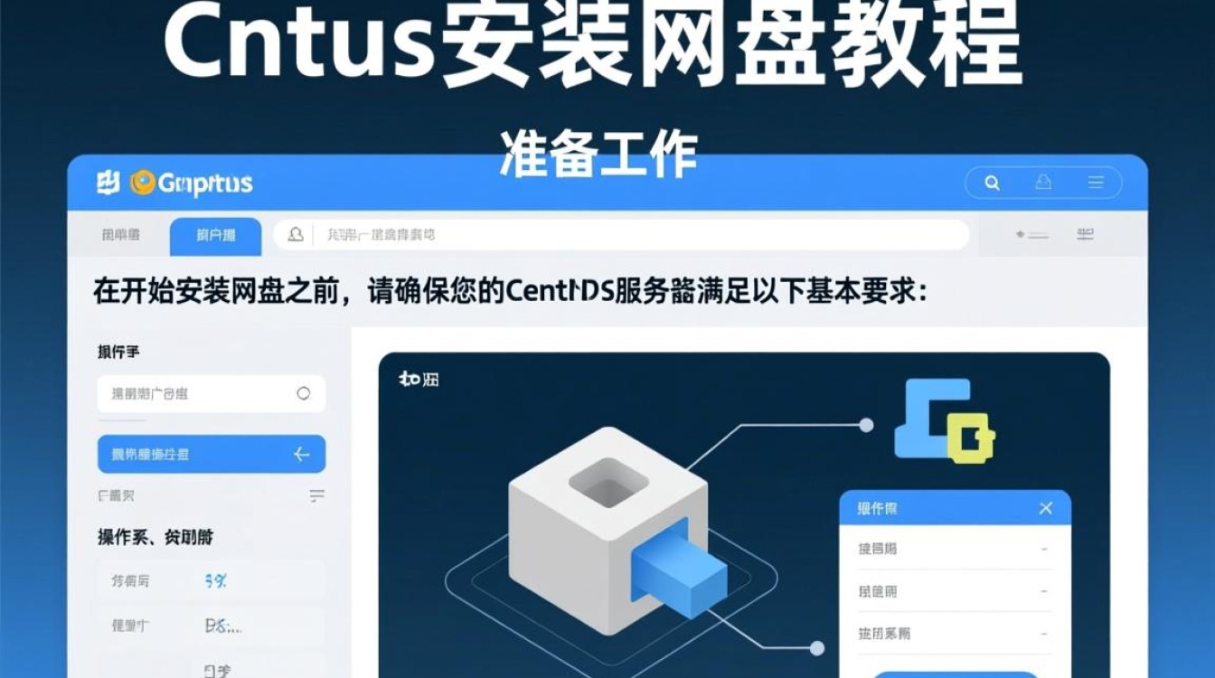Centos系统一键安装个人网盘教程-图3 Centos系统一键安装个人网盘教程-图3