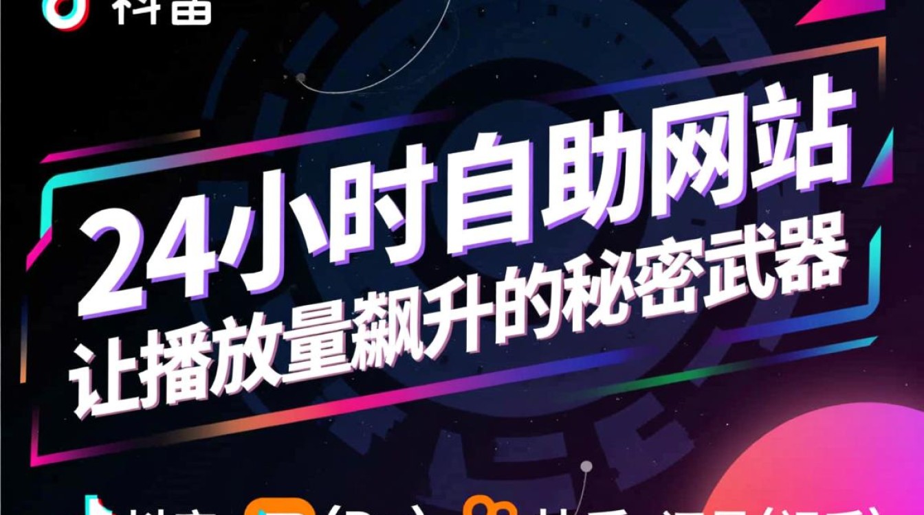 全天候自助播放平台，抖音、快手低价播放量下单服务-图1
