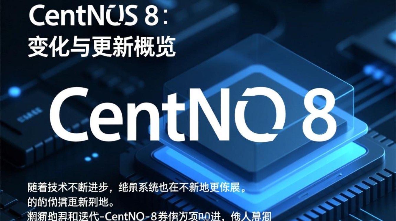 Centos 8，重大变化与更新概览-图1