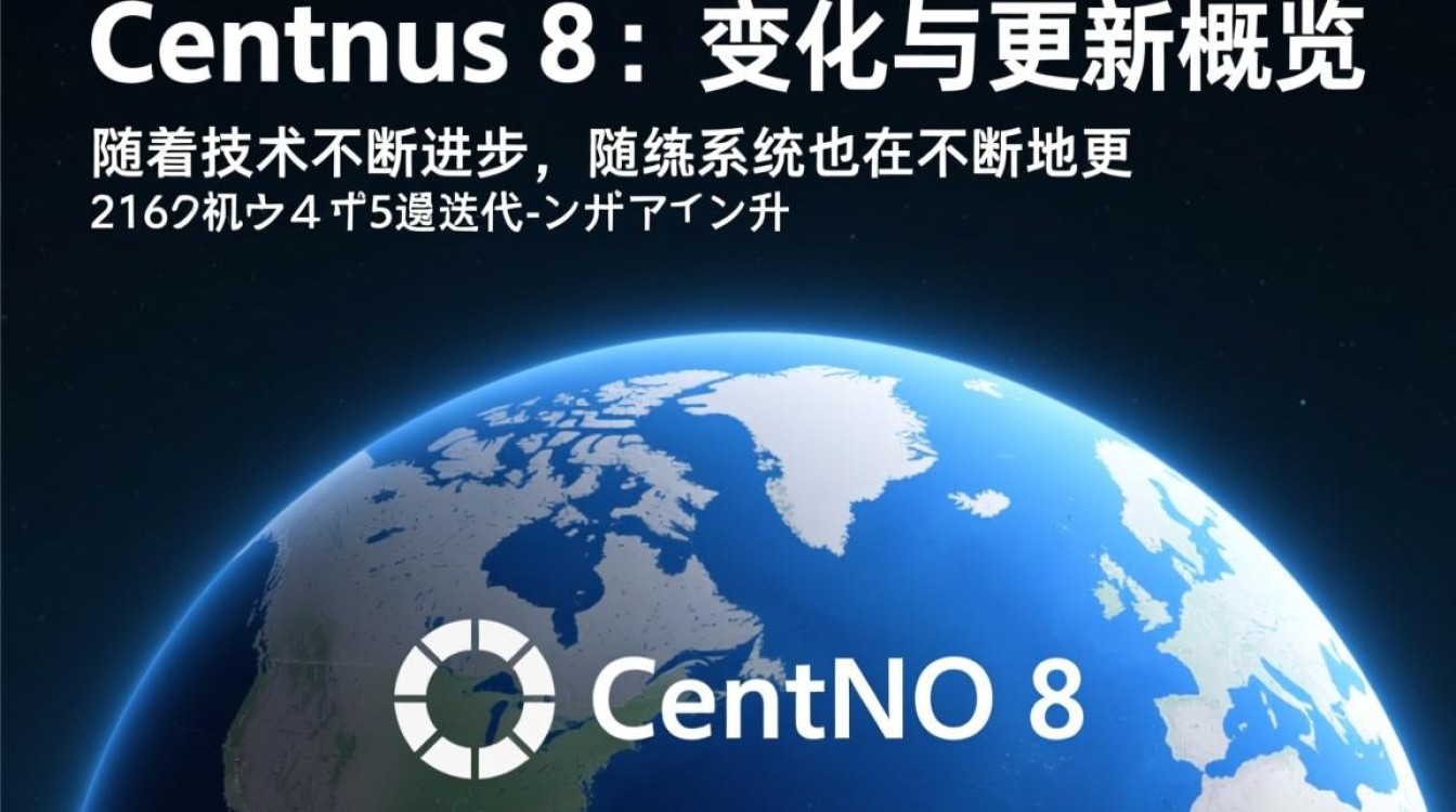 Centos 8，重大变化与更新概览-图2