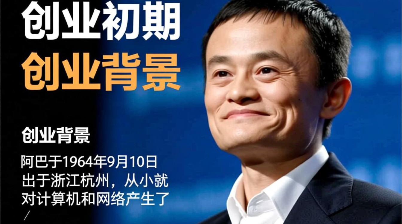 马云的创业之路，从梦想起步到商业帝国-图1