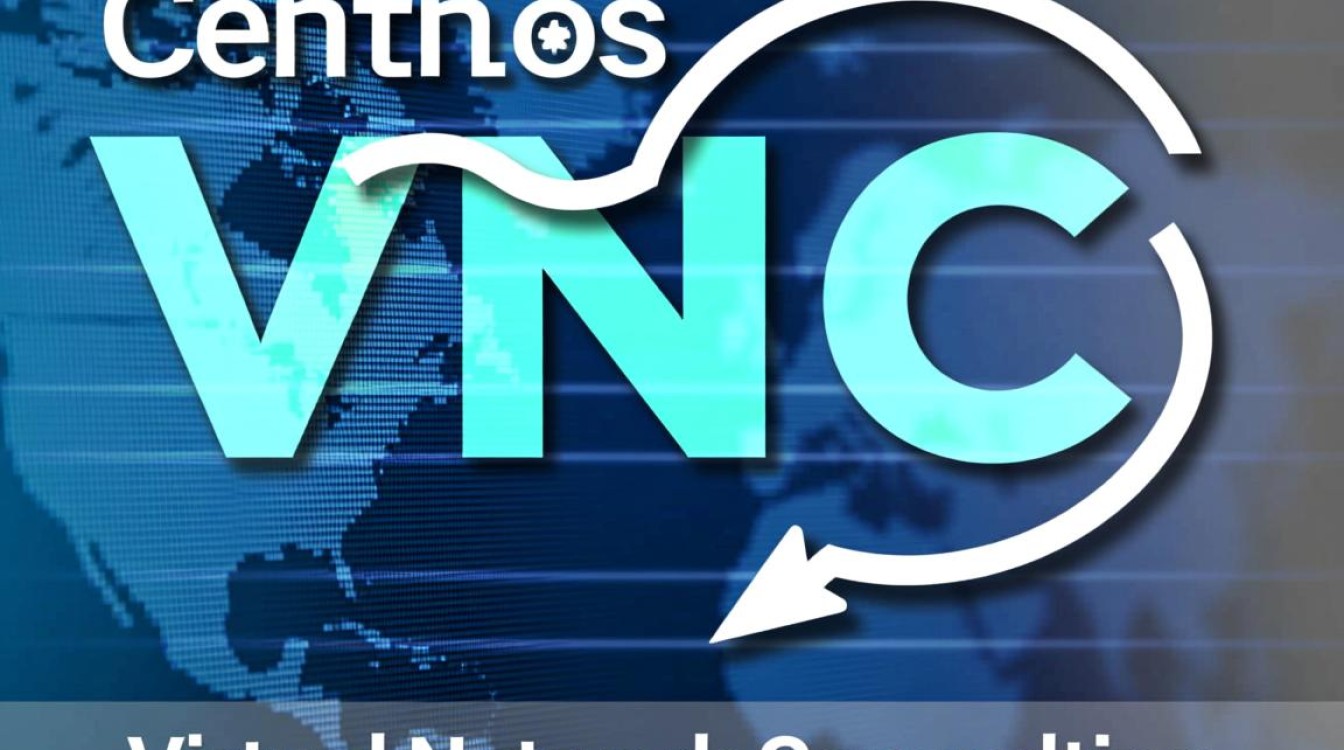 CentOS VNC服务快速配置指南-图1