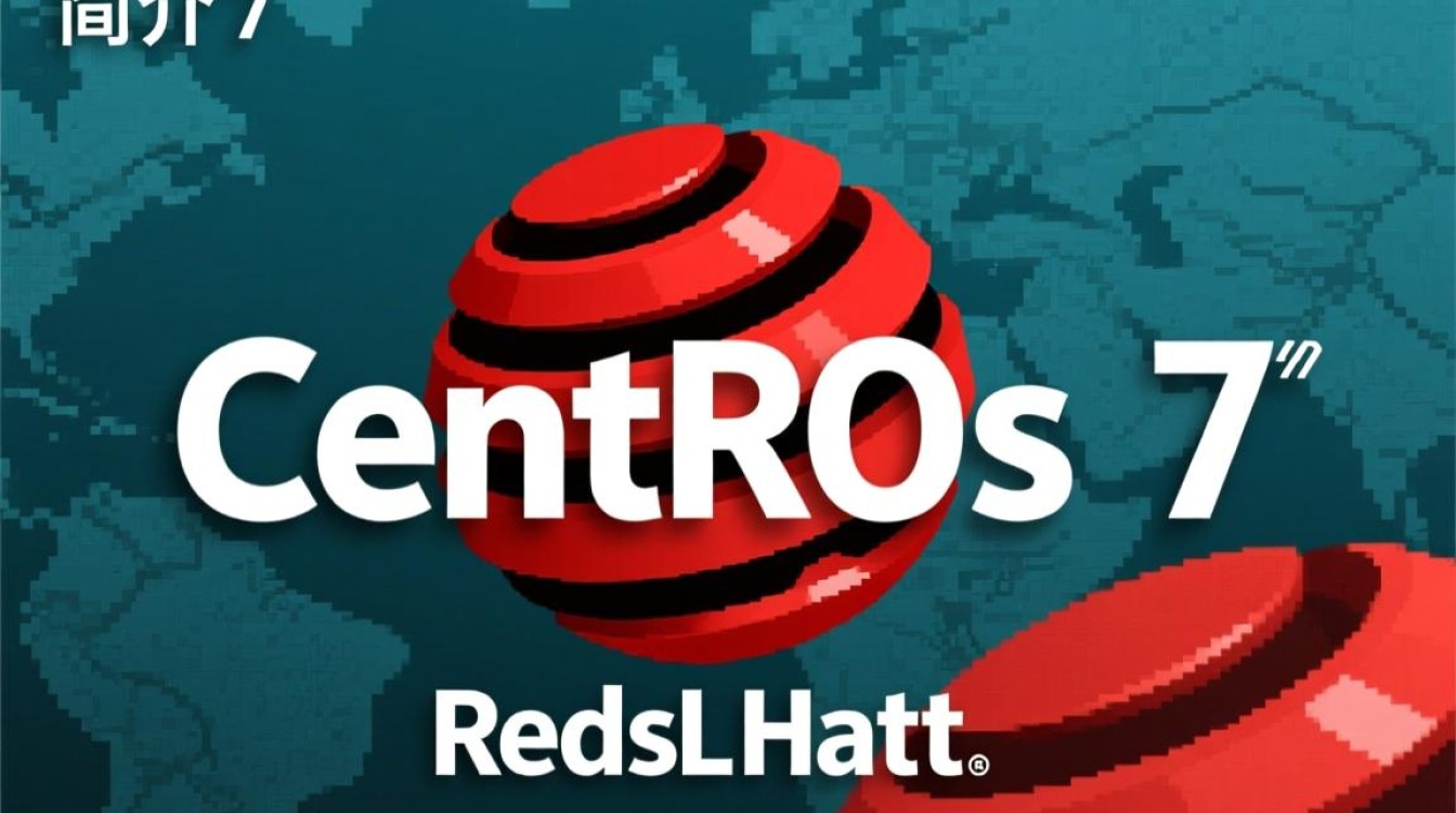 CentOS 7系统配置指南-图2