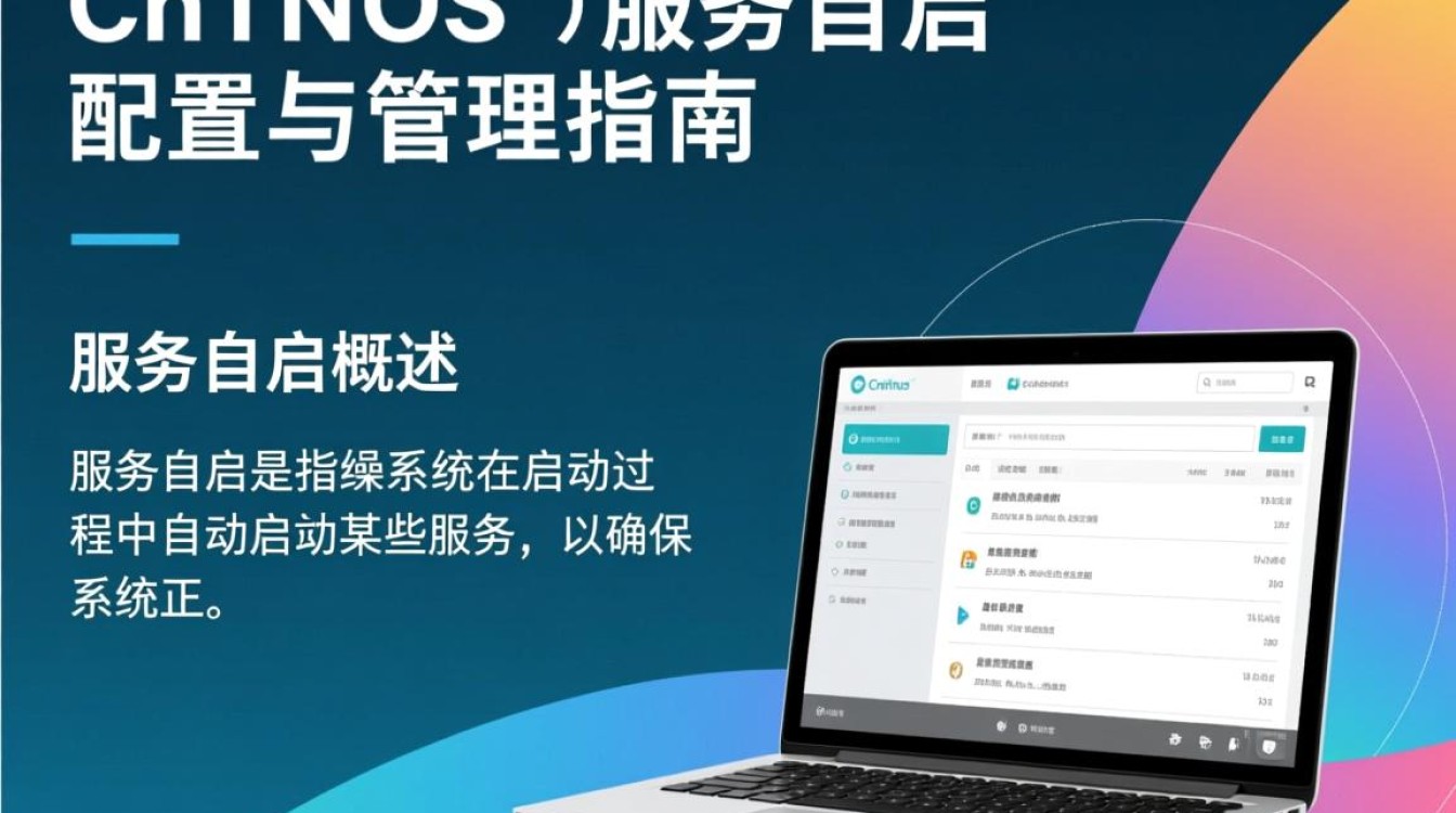 CentOS服务自动启动配置指南-图2