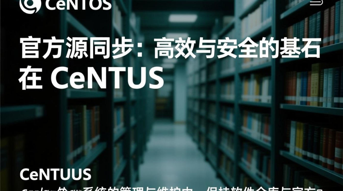 CentOS官方源同步指南-图1