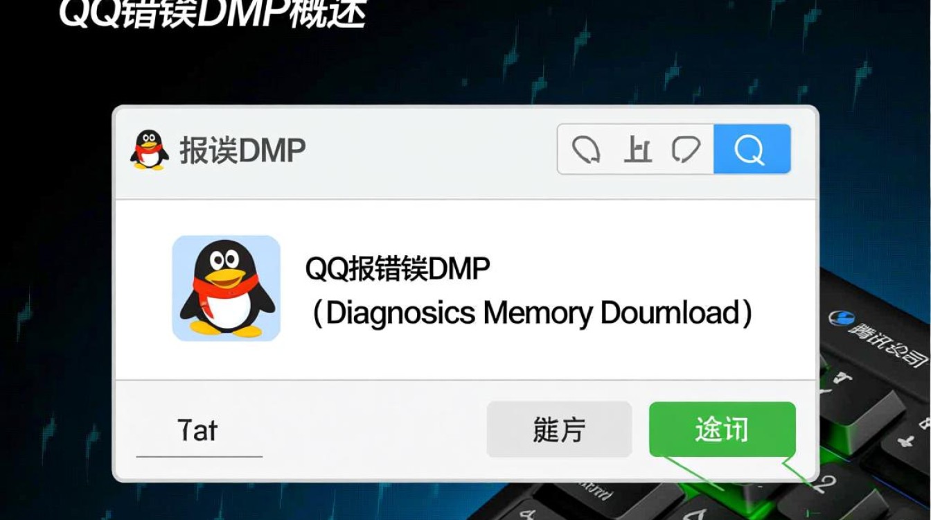 QQ报错DMP分析指南-图1
