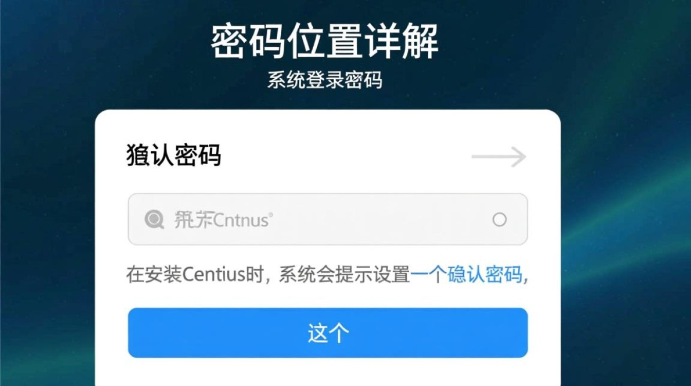 CentOS系统密码文件位置详解-图1