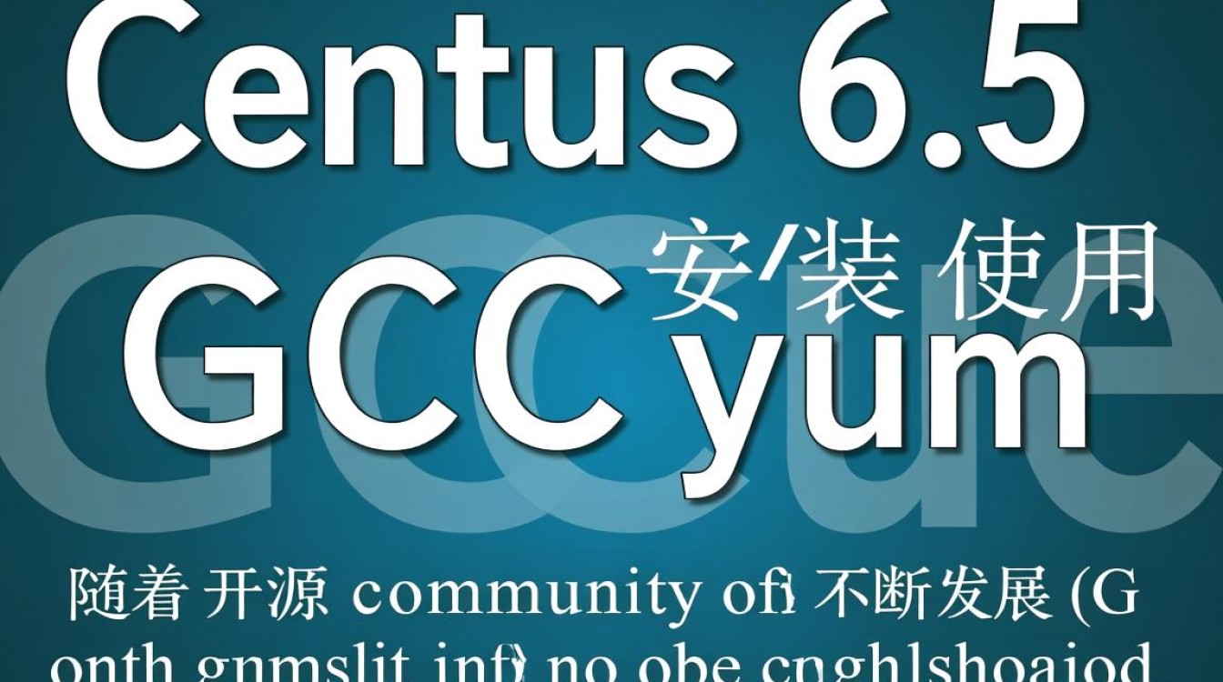 CentOS 6.5系统下使用Yum安装GCC编译器教程-图2