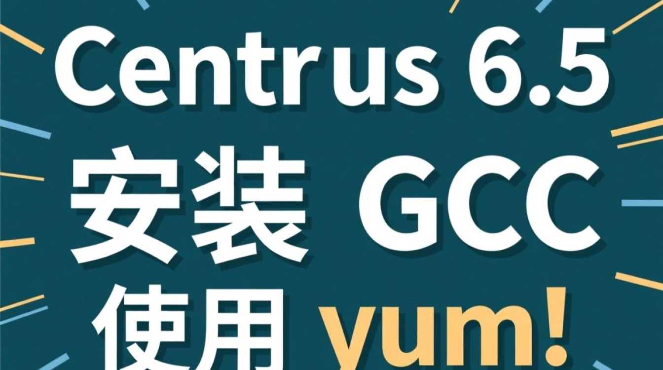 CentOS 6.5系统下使用Yum安装GCC编译器教程-图3