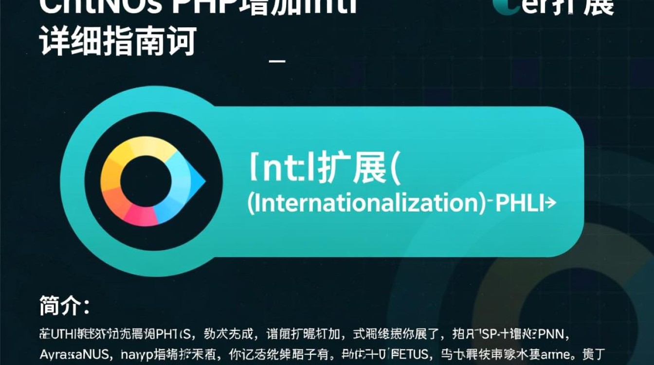 CentOS系统下PHPIntl扩展安装与配置-图1