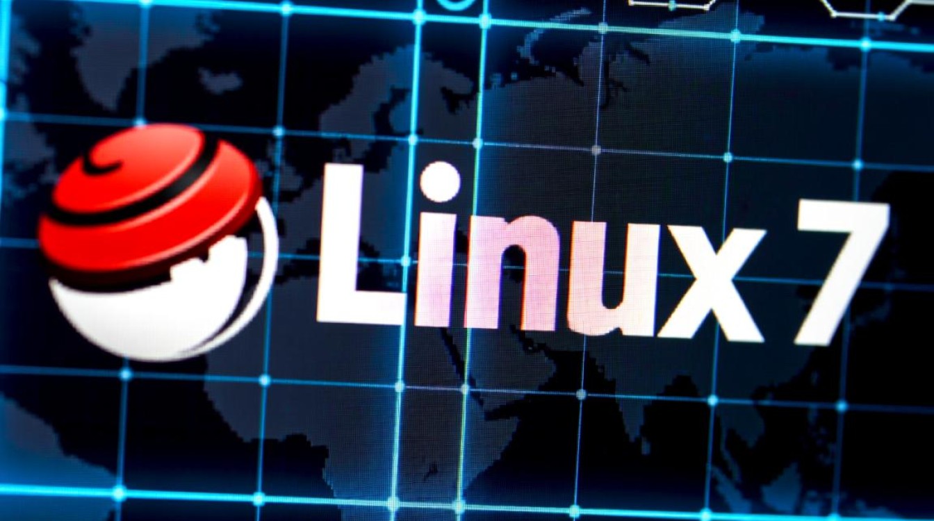 CentOS 7 简体中文输入法配置指南-图3