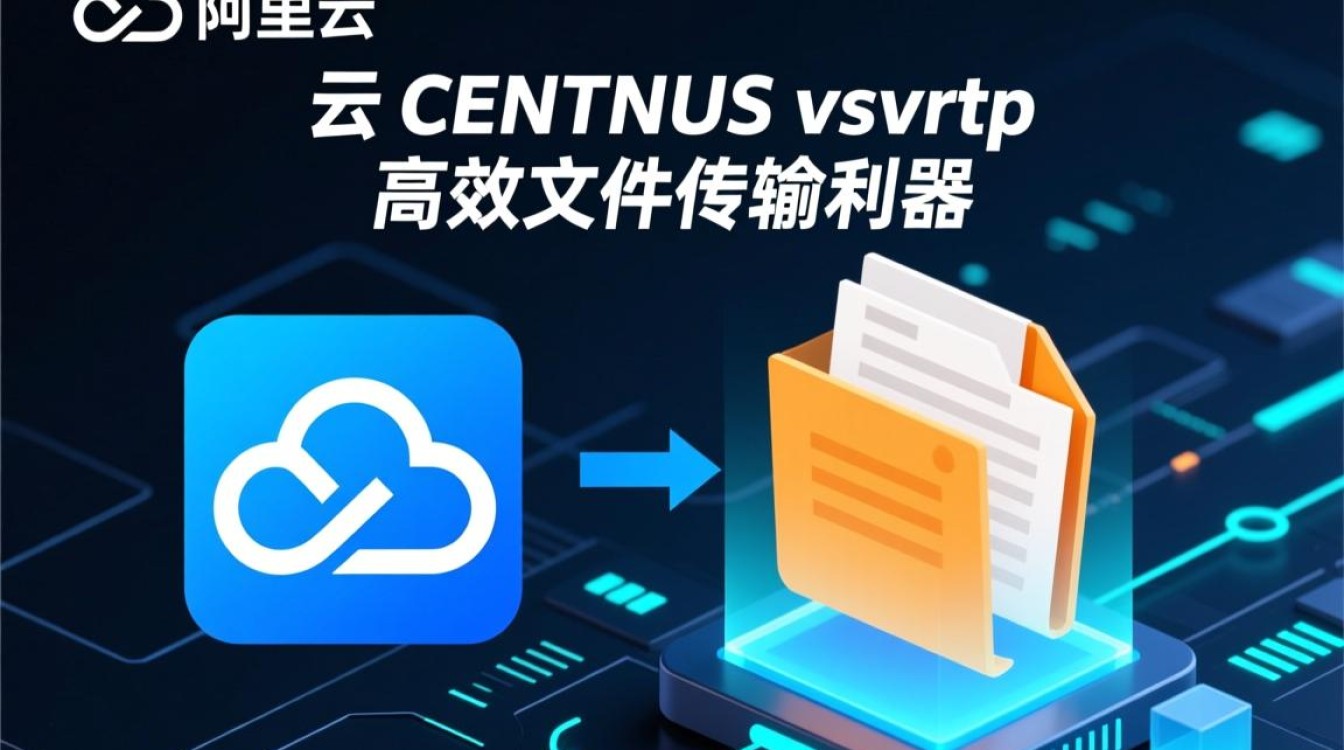 阿里云CentOS系统下vsftp性能对比分析-图3